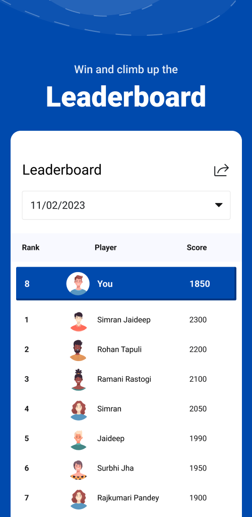 Leaderboard